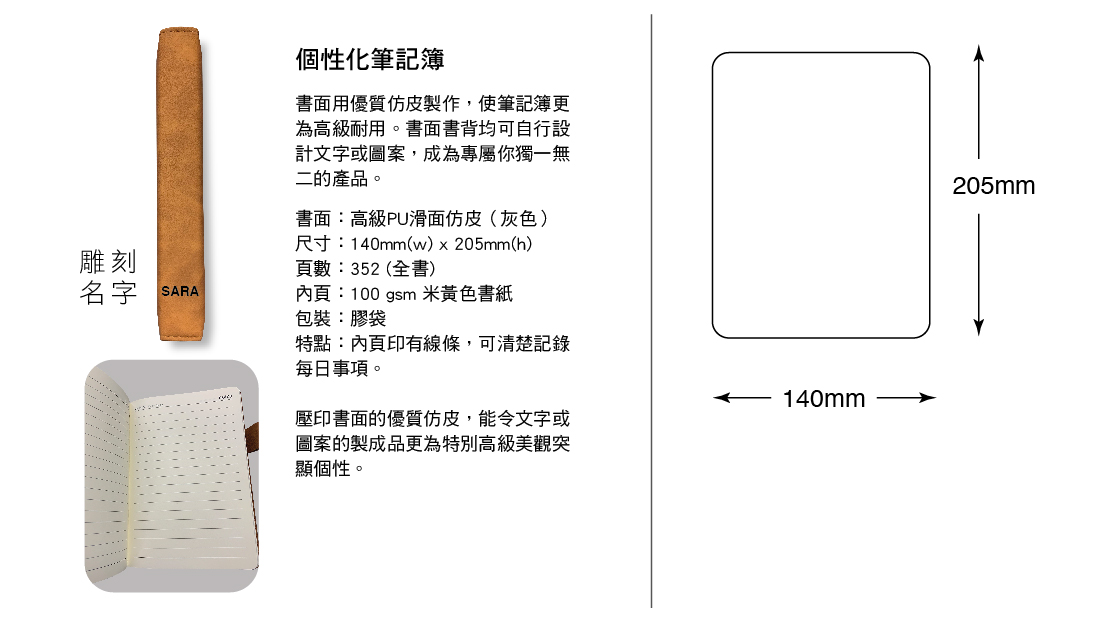 系列3產品規格.jpg