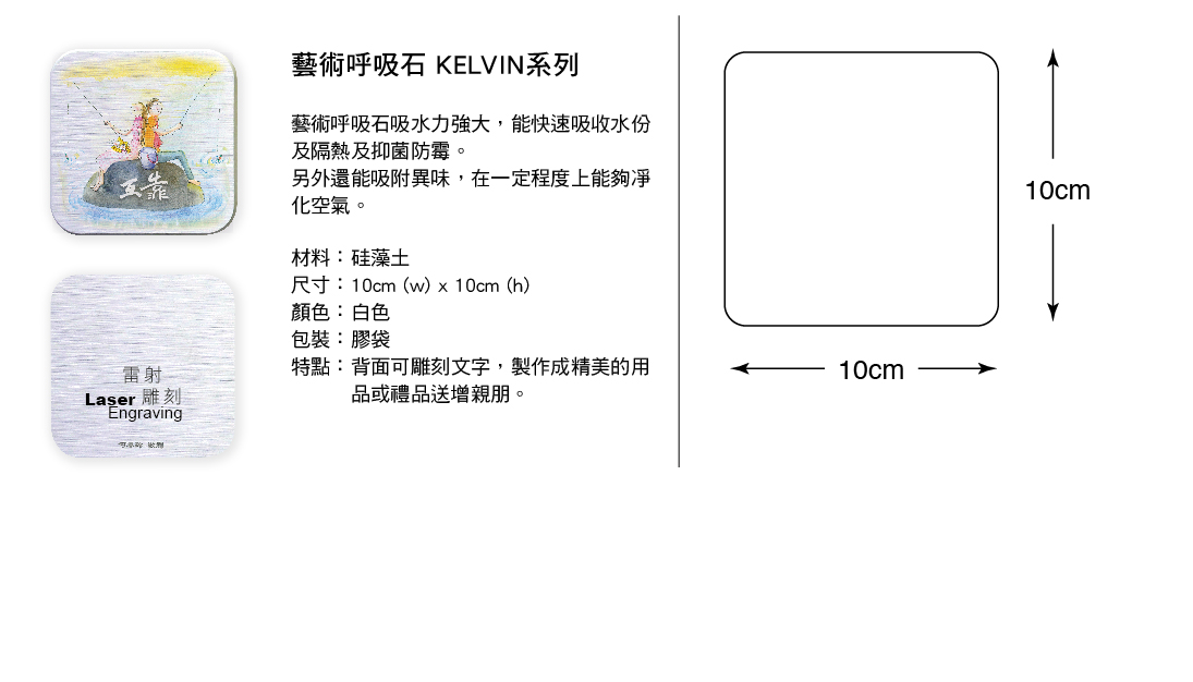 Kelvin 規格.jpg